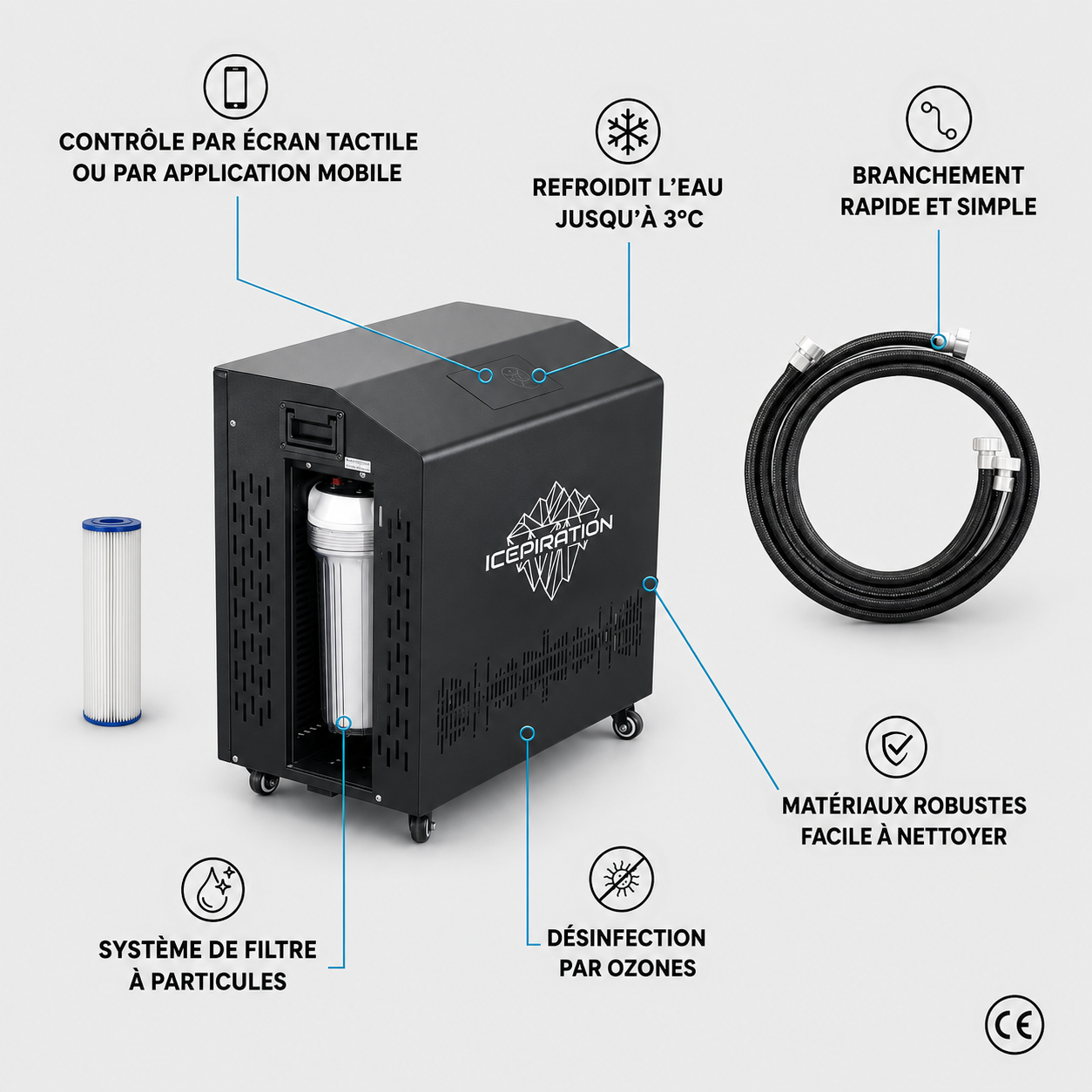 IcePro Chiller