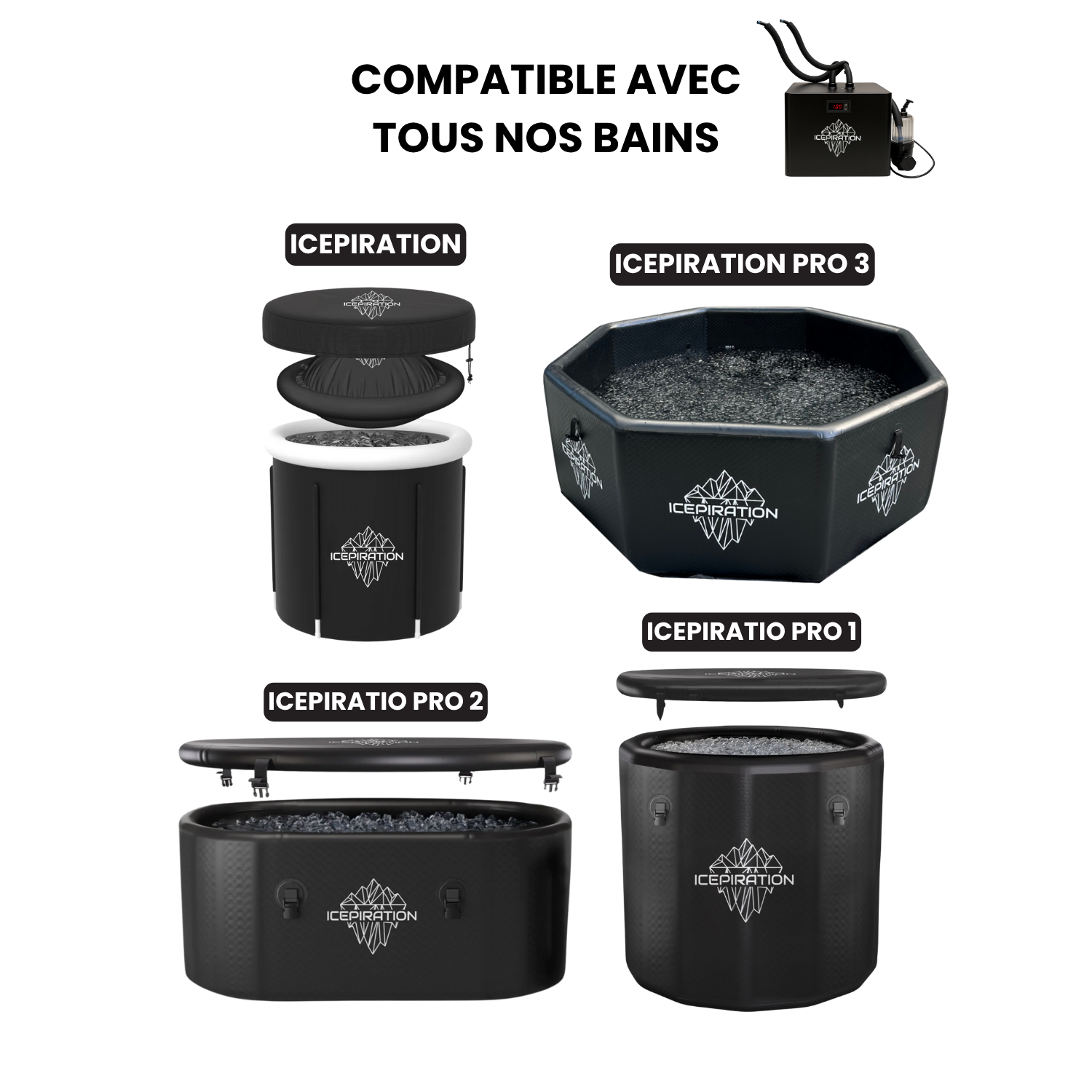 Refroidisseur IceMini