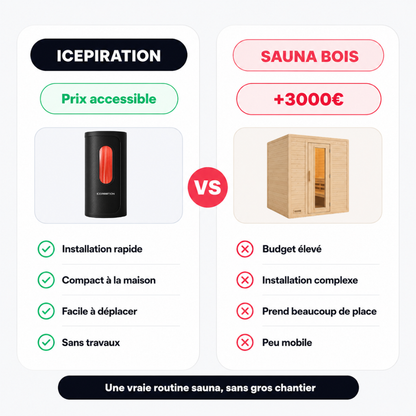 Sauna portable Icepiration