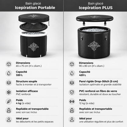 Icepiration Pro 1 Icebath