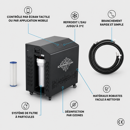 IcePro Chiller