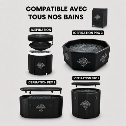 Refroidisseur IcePro 2