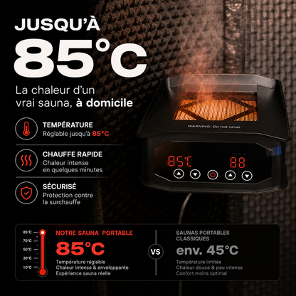 Sauna portable Icepiration