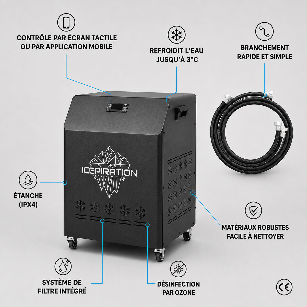 Refroidisseur IcePro 2